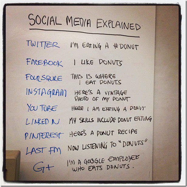 427032_10150641948447288_512972287_10994996_1380326704_n